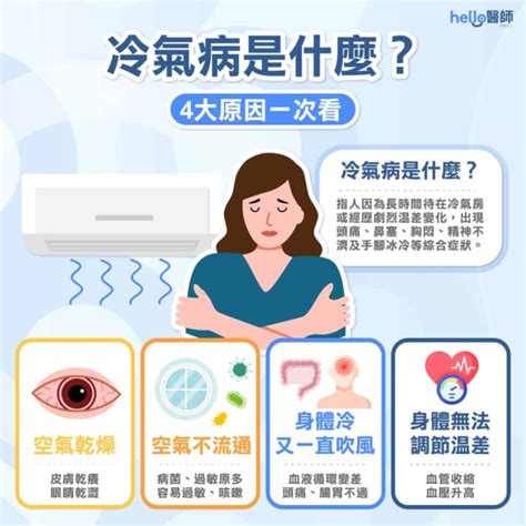 冷氣對人吹|冷氣吹太多反而會頭痛、過敏！冷氣病症狀有哪些？7。